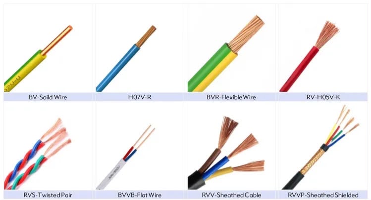 Solar cables and accessories